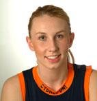 Emma Randall - Knox Raiders